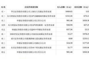 韦世豪基本无缘明天与黎巴嫩队的关键战